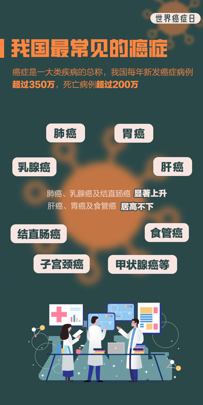 ���Ŀ�������Ć����@����8�����Y���κ���֪�R�c